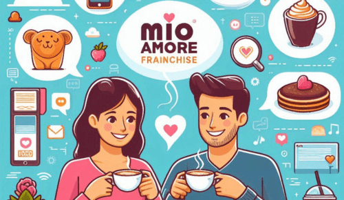 mio amore franchise cost