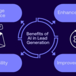 How AI Workflow Automation Improves Lead Generation