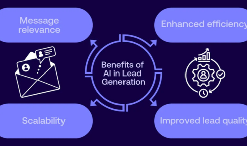 enterprise ai platform